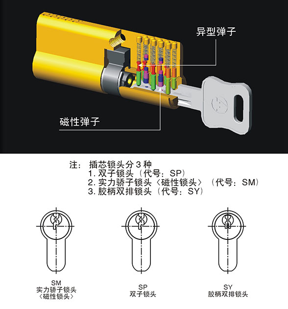 让每一个角落都有我们的细致服务