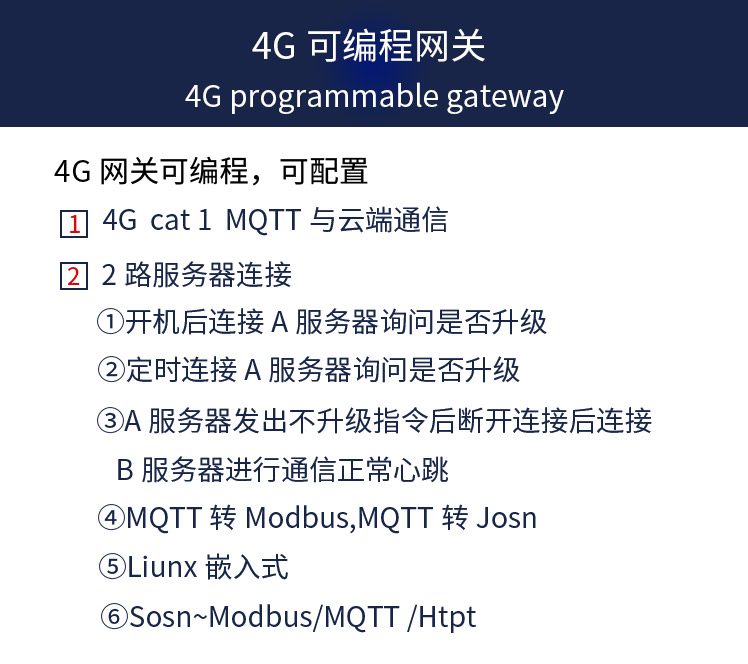 物聯(lián)網(wǎng)邊緣解析Modbus RTU轉json網(wǎng)關4g dtu模塊串口轉mqtt 