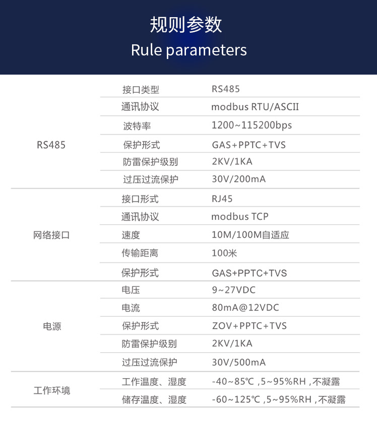 物聯(lián)網(wǎng)邊緣解析Modbus RTU轉json網(wǎng)關4g dtu模塊串口轉mqtt 