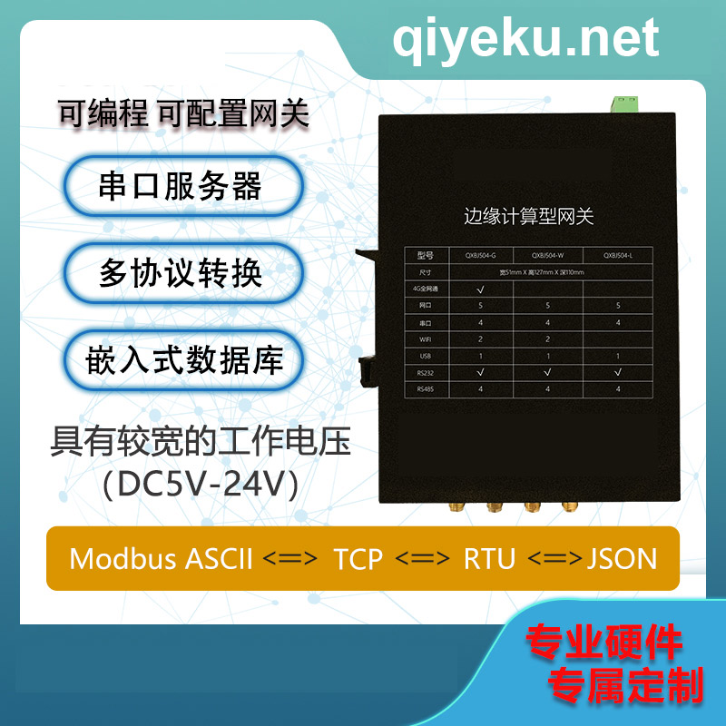 邊緣計算終端MODBUS JSON轉TCP, RTU , ACSLL 無線多種傳輸方式