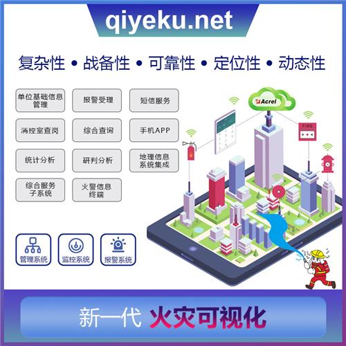 {dq_name}智慧消防物联网云平台 环境监测 管理系统 预警平台软件