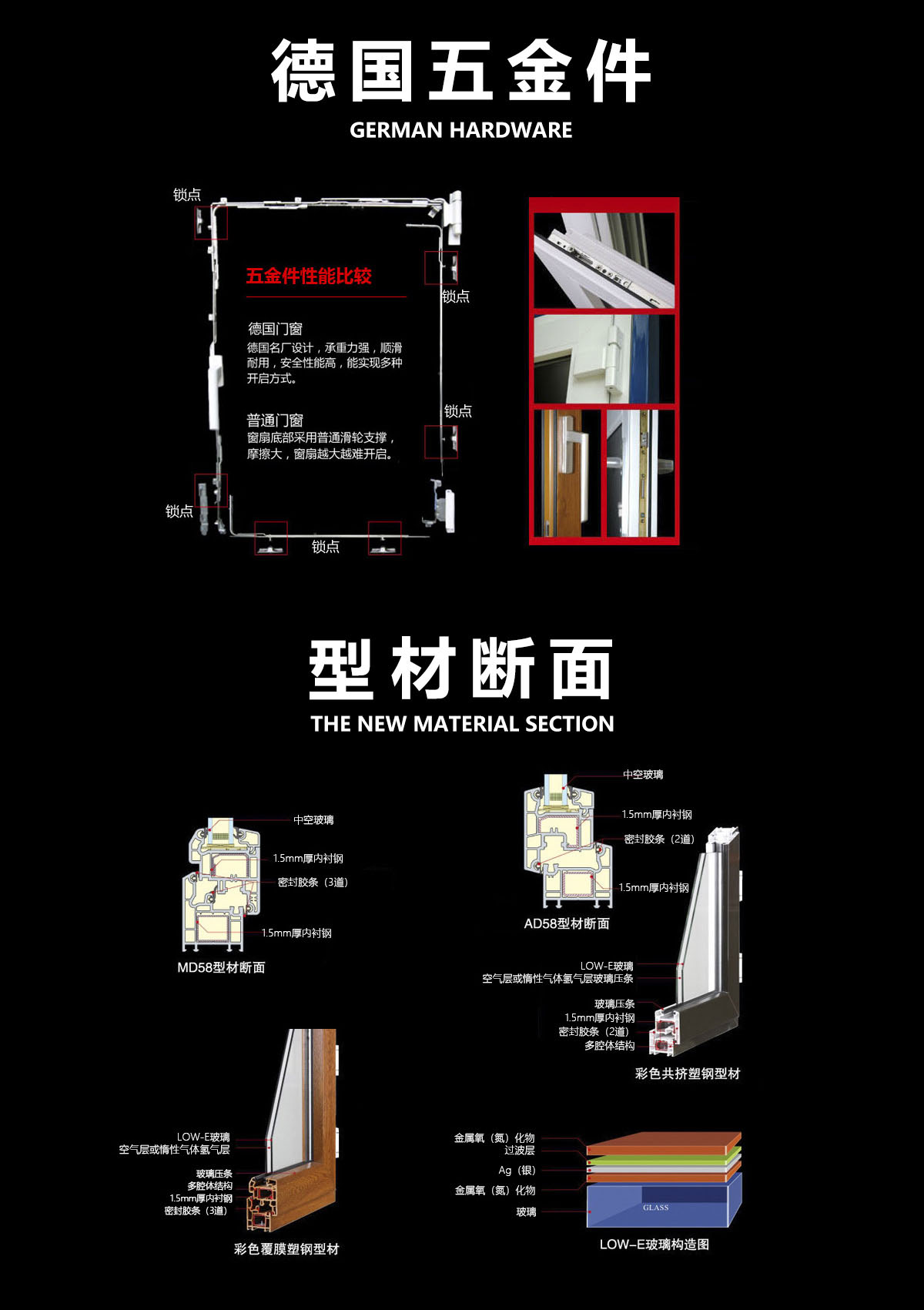 隔音门窗、隔热门窗、防盗门窗、木门窗、进口五金件门窗、塑钢门窗  
