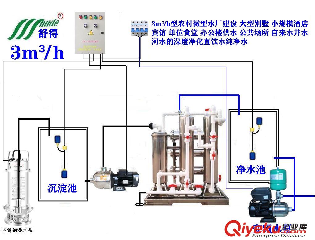水廠專用設(shè)備農(nóng)村水廠井水河水一體化凈水器全自動(dòng)生產(chǎn)線