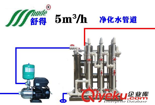 豆腐是大家喜歡吃的美食更要講究衛(wèi)生配置舒得凈水井水河水專用