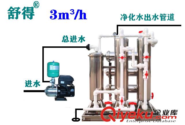 機(jī)關(guān)事業(yè)單位學(xué)校等食堂安裝舒得凈水設(shè)備才是真的講衛(wèi)生