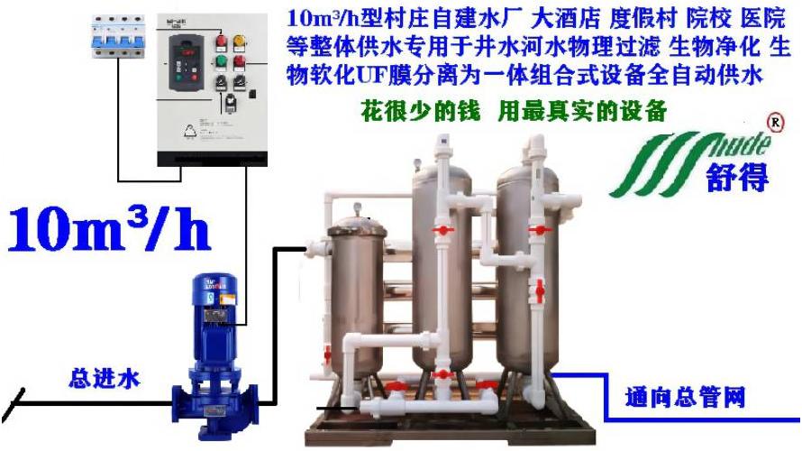 舒得牌新型农村水厂建设老水厂改造不加药全自动井水河水一体净水设备