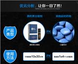 美國萬艾可官網(wǎng)提醒：正確服用威哥注意幾點