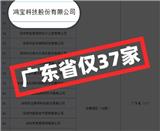 【鴻寶科技】| 重磅！“雙甲”資質，行業高標準的認可！