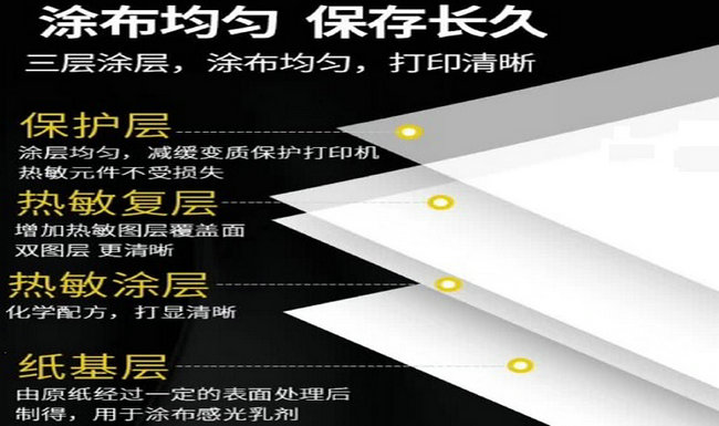 热敏材料系列