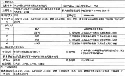 佛山市保致五金实业有限公司定期检测报告