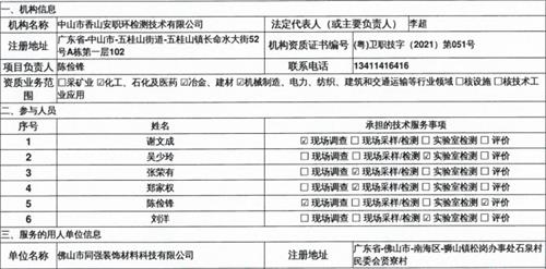 佛山市同强装饰材料科技有限公司定期检测报告