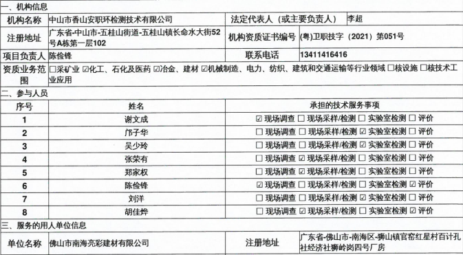 佛山市南海亮彩建材有限公司定期检测报告