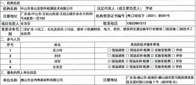 佛山市金鸿粤新材料有限公司定期检测报告