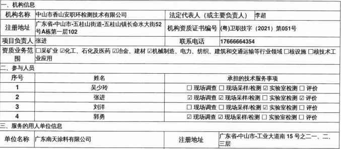 广东南天涂料有限公司定期检测报告