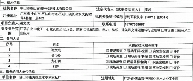 佛山市南海区里水亨利家私厂定期检测报告