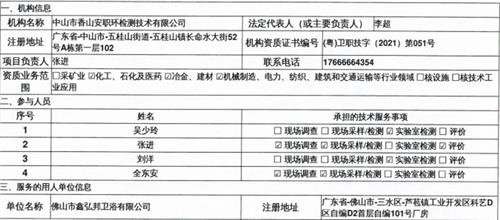 佛山市鑫弘邦卫浴有限公司定期检测报告