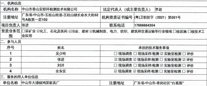 中山市大涌镇鸿荣家具厂定期检测报告