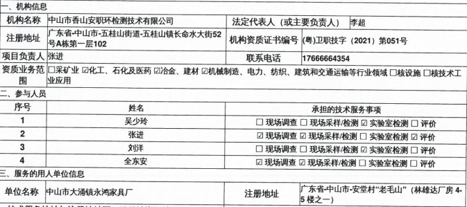 中山市大涌镇永鸿家具厂定期检测报告