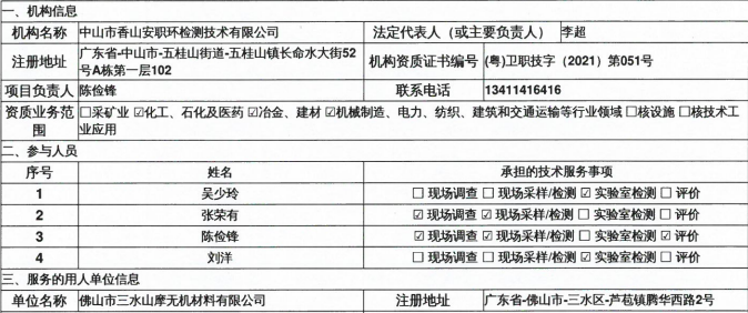 佛山市三水山摩无机材料有限公司定期检测报告