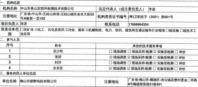 佛山市骏辉电机有限公司定期检测报告