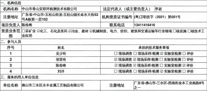 佛山市三水区永丰金属工艺制品有限公司定期检测报告