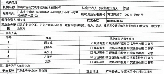 广东金华海铝业有限公司定期检测报告