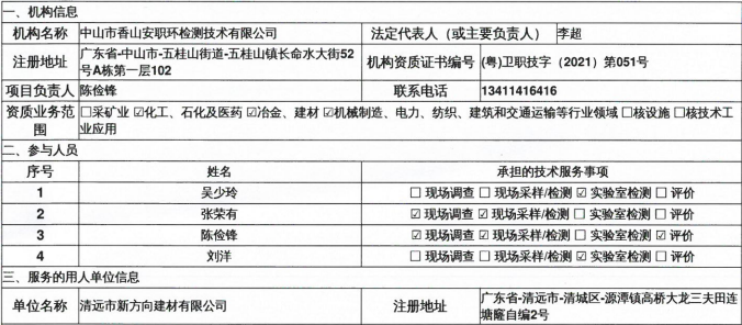 清远市新方向建材有限公司定期检测报告