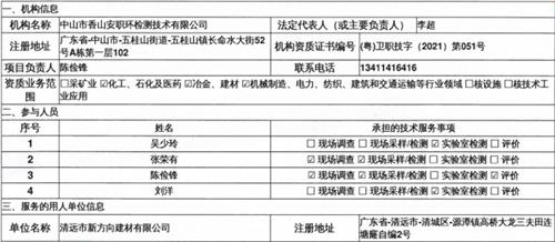清远市新方向建材有限公司定期检测报告