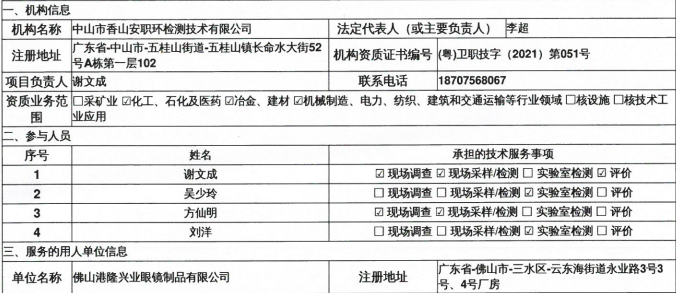 佛山港隆兴业眼镜制品有限公司定期检测报告