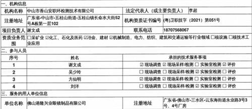 佛山港隆兴业眼镜制品有限公司定期检测报告