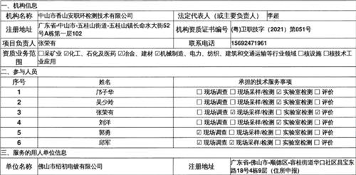 佛山市顺德区容桂绍初金属电镀厂现状评价检测报告
