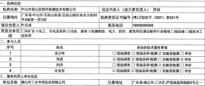 佛山市三水华润实业有限公司定期检测报告