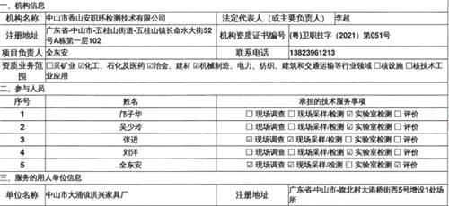 中山市大涌镇洪兴家具厂定期检测报告