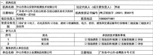 中山市维尔士金属制品有限公司