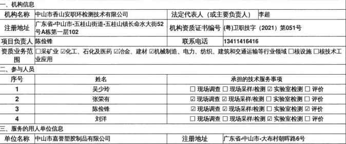 中山市嘉誉塑胶制品有限公司现状评价