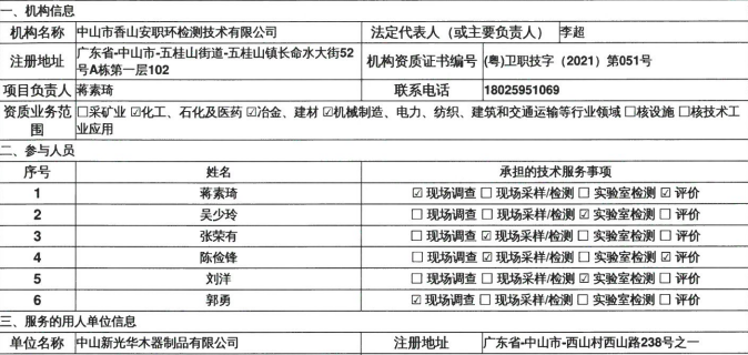 中山市新光华木器制品有限公司现状评价检测报告