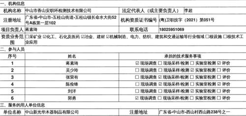 中山市新光华木器制品有限公司现状评价检测报告