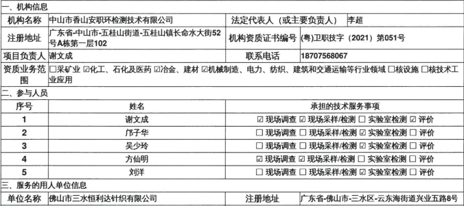 佛山市三水恒利达针织有限公司定期检测报告