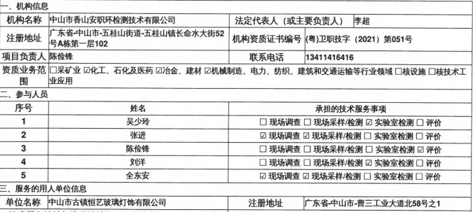 中山市古鎮恒藝玻璃燈飾有限公司定期檢測報告