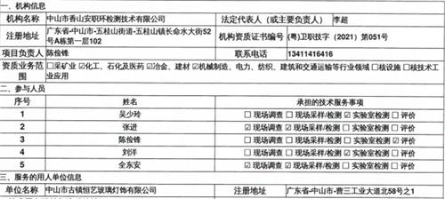 中山市古镇恒艺玻璃灯饰有限公司定期检测报告