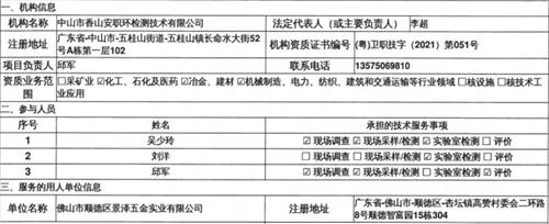 佛山市顺德区景泽五金实业有限公司定期检测报告
