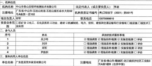广东意居里外家居有限公司定期检测报告