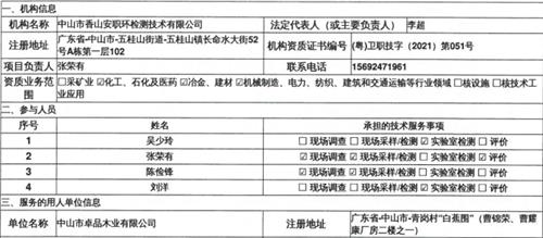 中山市卓品木业有限公司定期检测报告