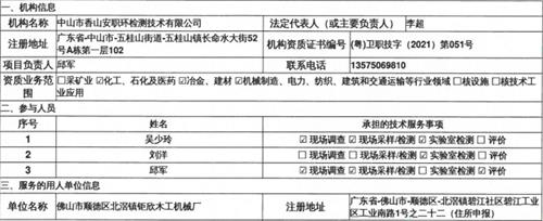 佛山市顺德区北滘镇钜欣木工机械厂定期检测