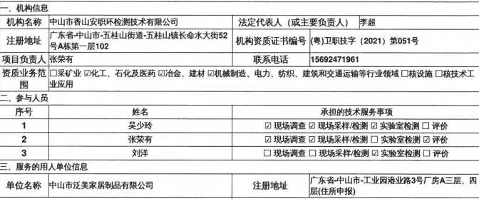 中山市泛美家居制品有限公司定期檢測報告