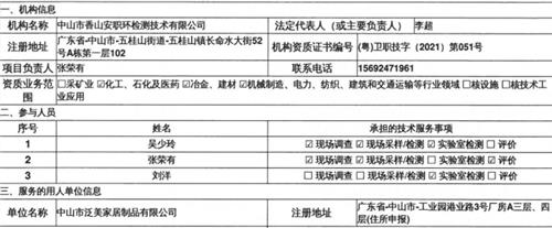 中山市泛美家居制品有限公司定期检测报告