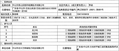 中山市北斗万得福电子科技有限公司定期检测报告