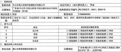 佛山市家家厨建材有限公司定期检测报告