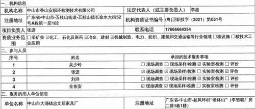 中山市大涌镇忠文居家具厂定期检测报告