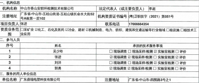 廣東鼎瑞電塑科技有限公司定期檢測報告